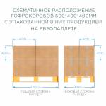 Картонная коробка 600*400*400 мм Т-24 бурая