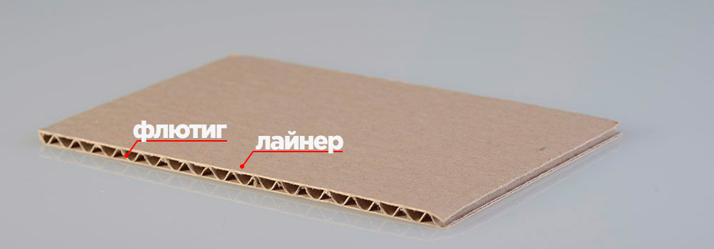 флютинг и лайнер на гофрокартоне